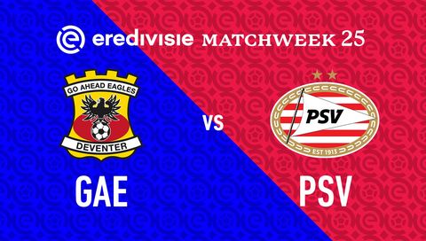 Eredivisie 2023/24: Go Ahead Eagles vs PSV Eindhoven