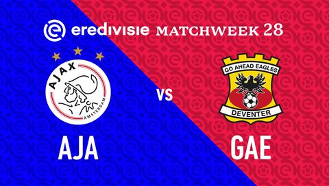 Eredivisie 2023/24: Ajax vs Go Ahead Eagles