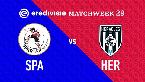 Eredivisie 2023/24: Sparta Rotterdam vs Heracles Almelo