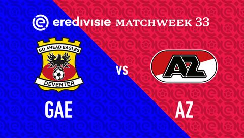 Eredivisie 2023/24: Go Ahead Eagles vs AZ Alkmaar