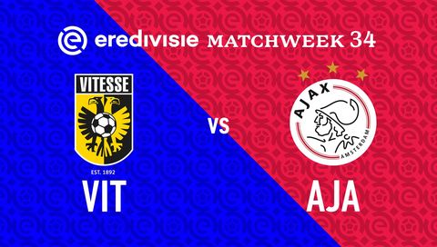 Eredivisie 2023/24: Vitesse vs Ajax